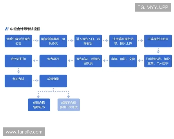 如何在J9九游集团成功注册会员，全面解析注册流程与注意事项